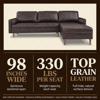 Valour Sectional, 98" Sofa, Brown — Results & Stats